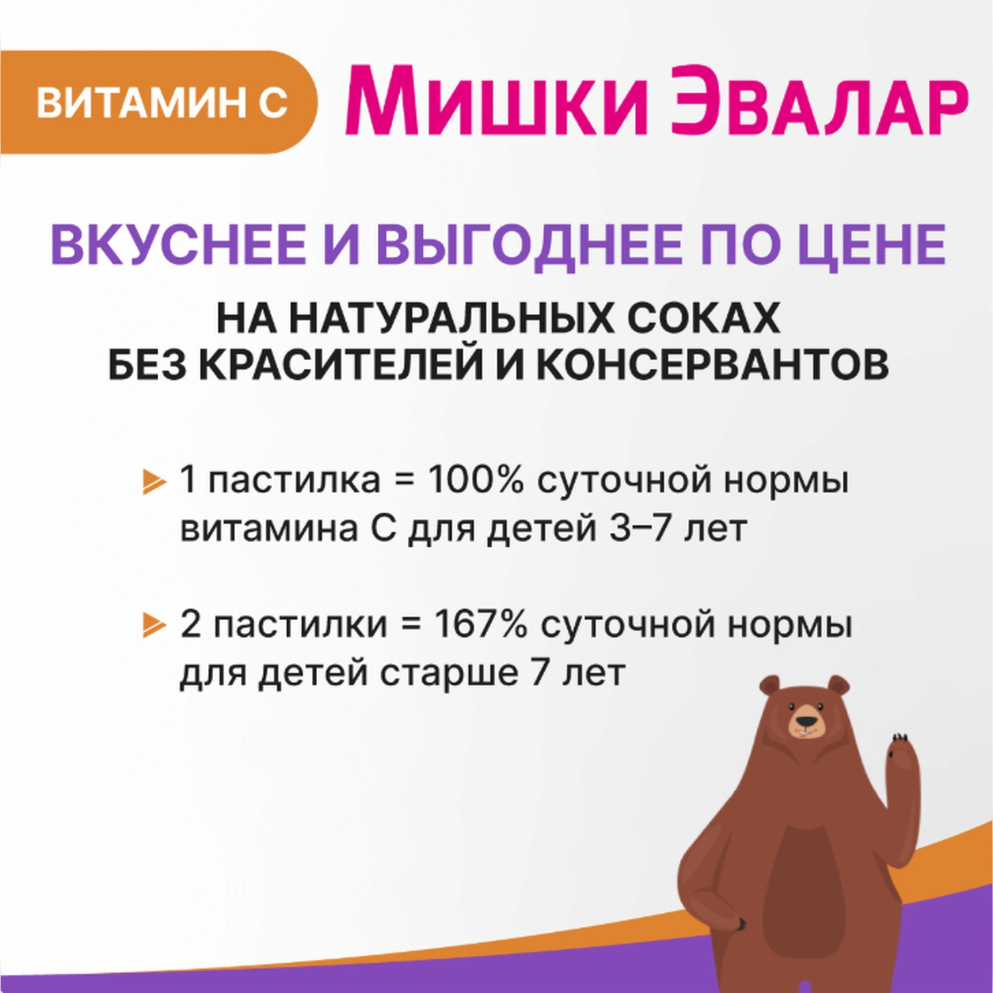 Беби формула Мишки Витамин С пастилки жевательные 2,5г №30