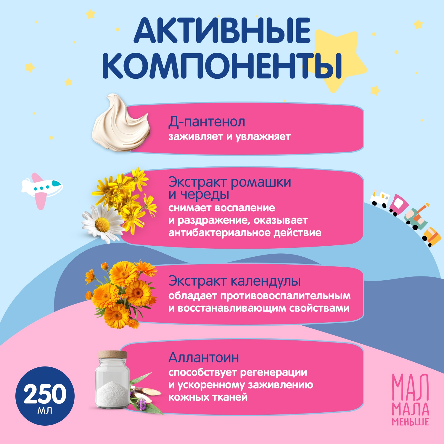 Мал Мала Меньше гель для интимной гигиены детский Д-пантенол 250мл