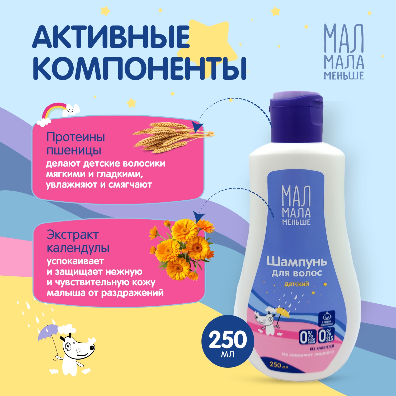 Мал Мала Меньше шампунь для детей 250мл