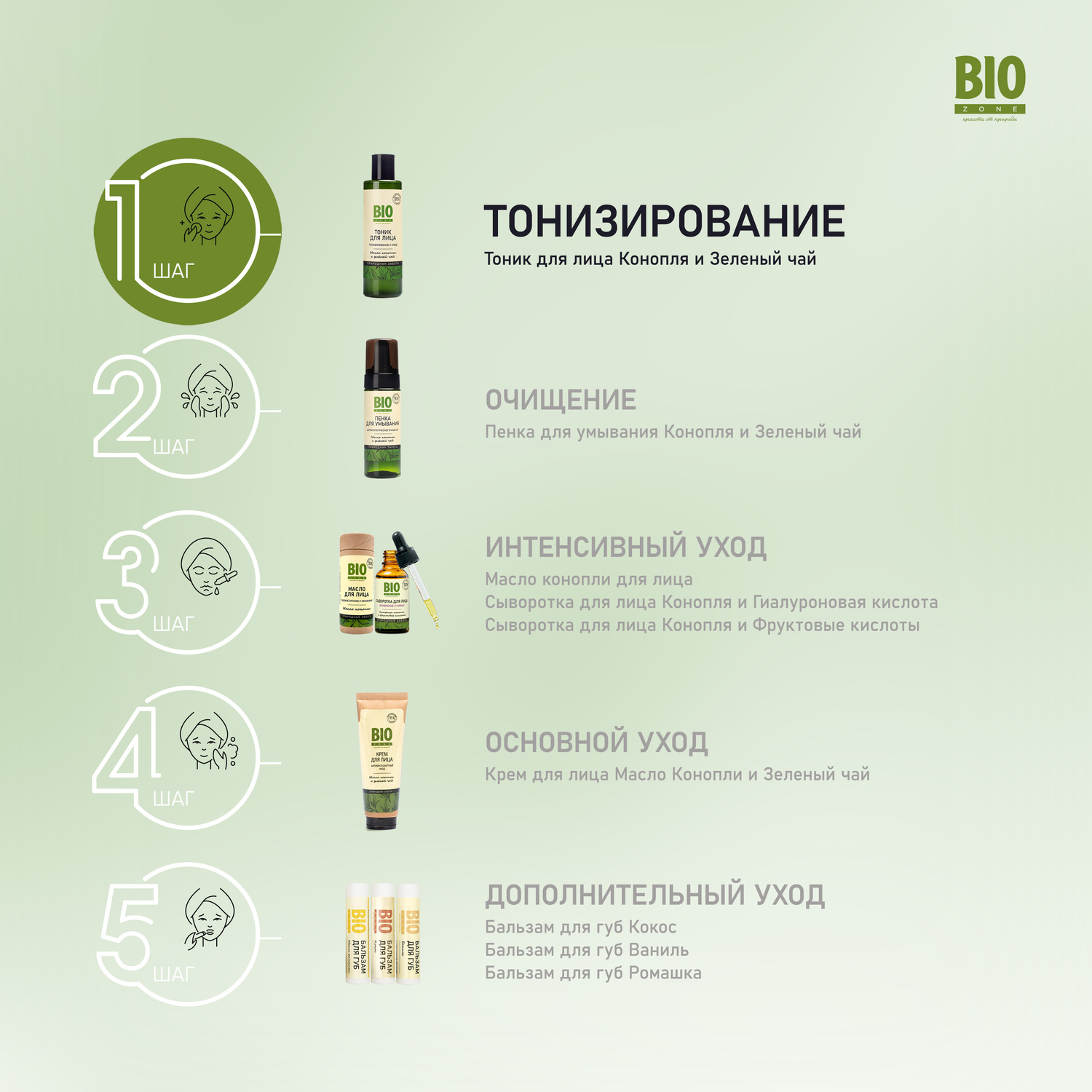 Биозон тоник для лица тонизирующий масло конопли и зеленый чай 200мл