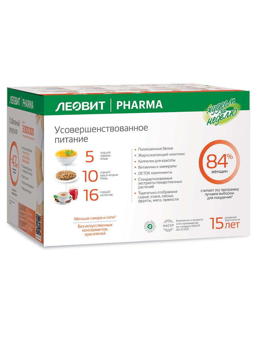 Худеем за неделю кейс Традиционная диета с мясом