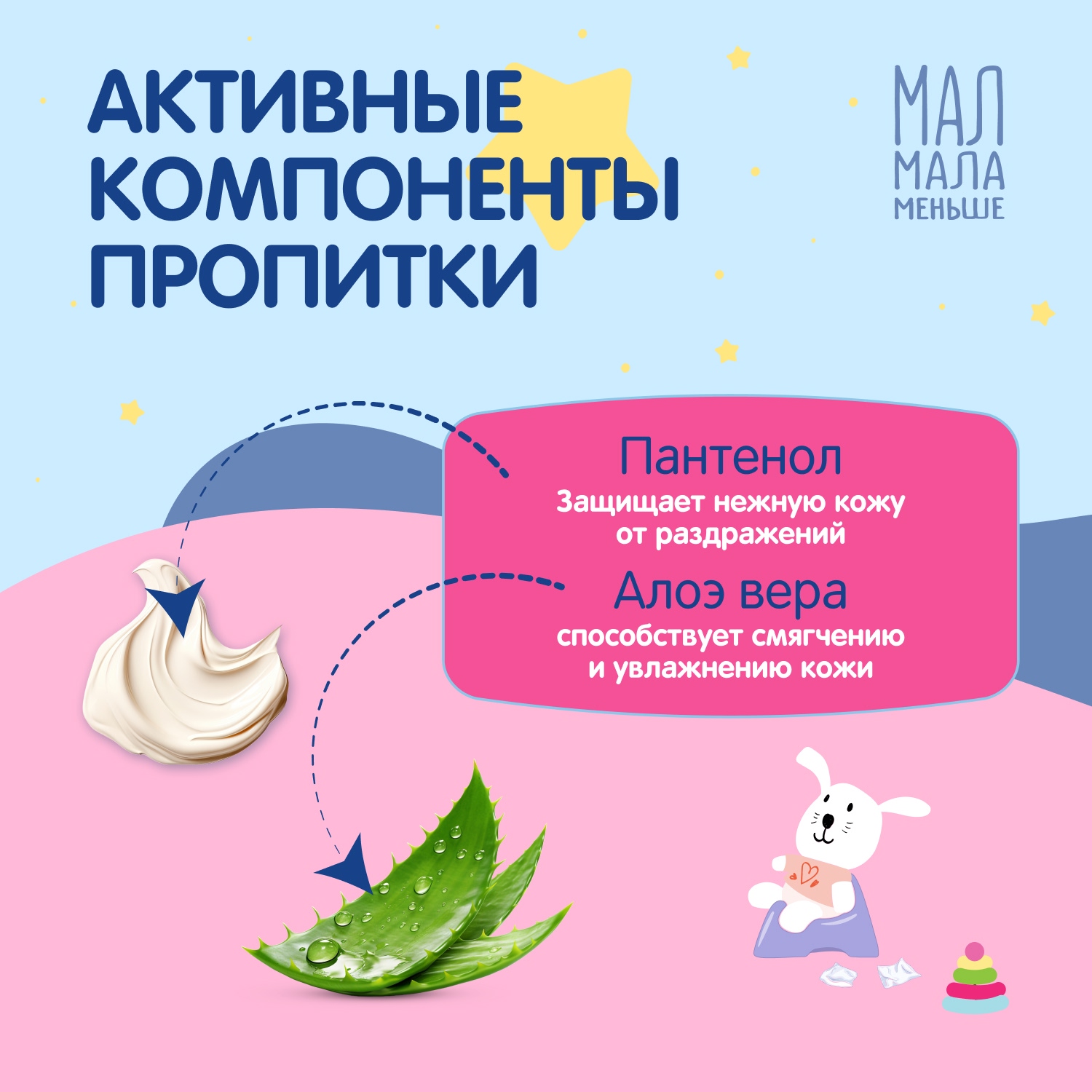 Мал Мала Меньше влажная туалетная бумага детская № 40