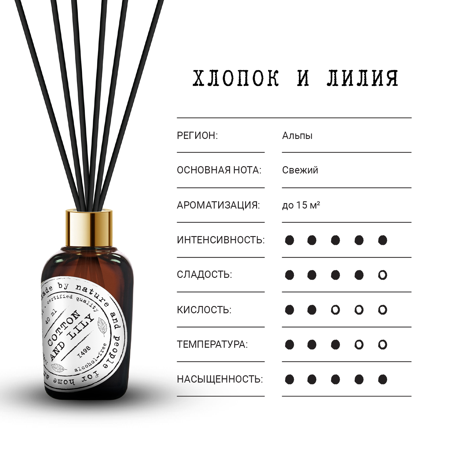 Баго Хом диффузор ароматический Хлопок и лилия 40мл