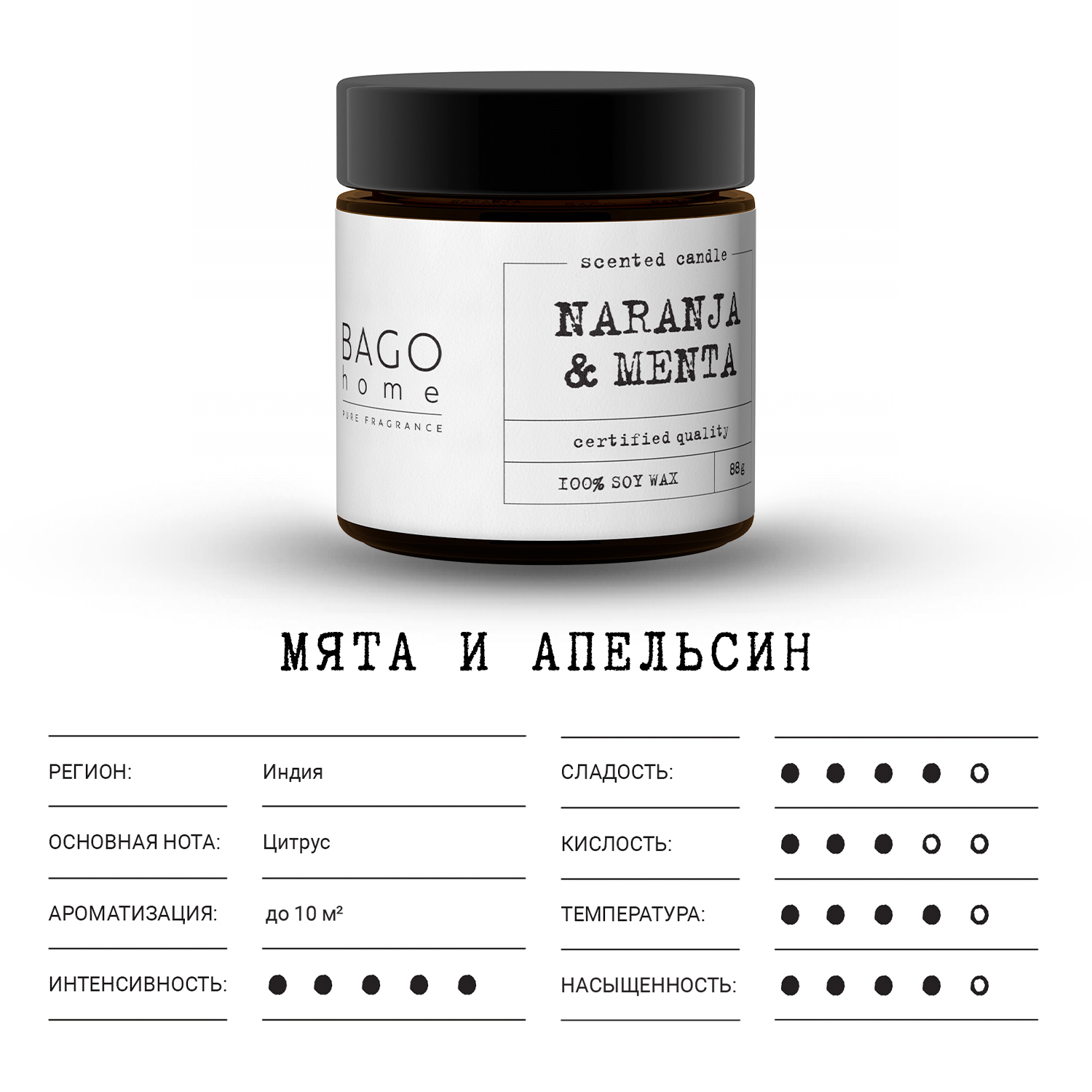 Баго Хом свеча ароматическая Мята и апельсин 88г