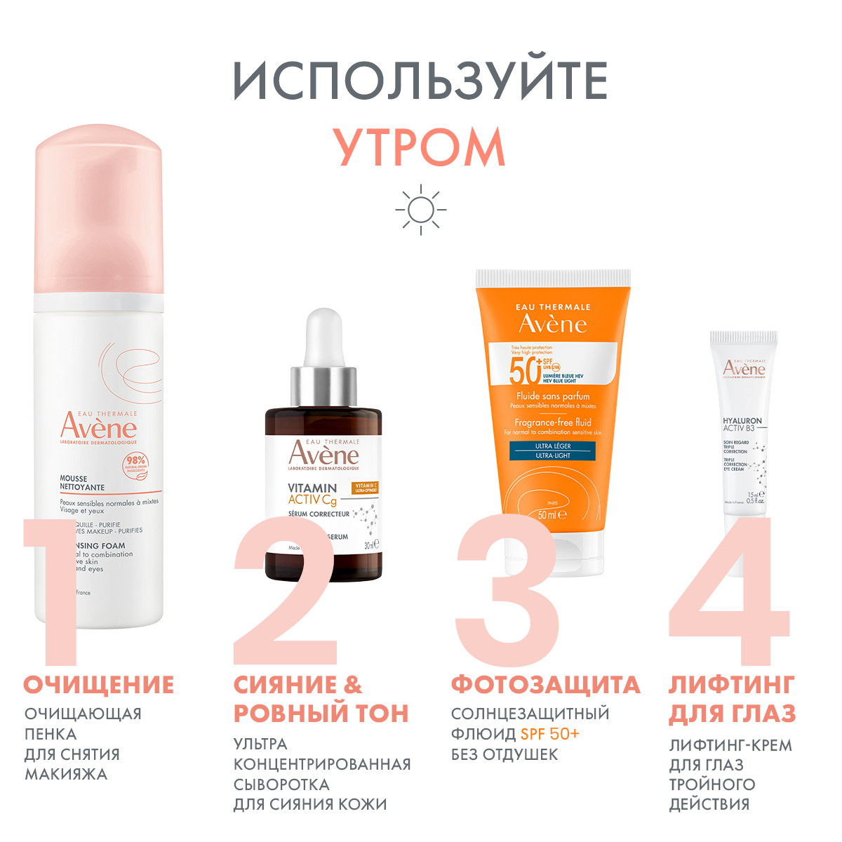 Авен Витамин Актив Cg Ультра концентрированная сыворотка для сияния кожи 30мл