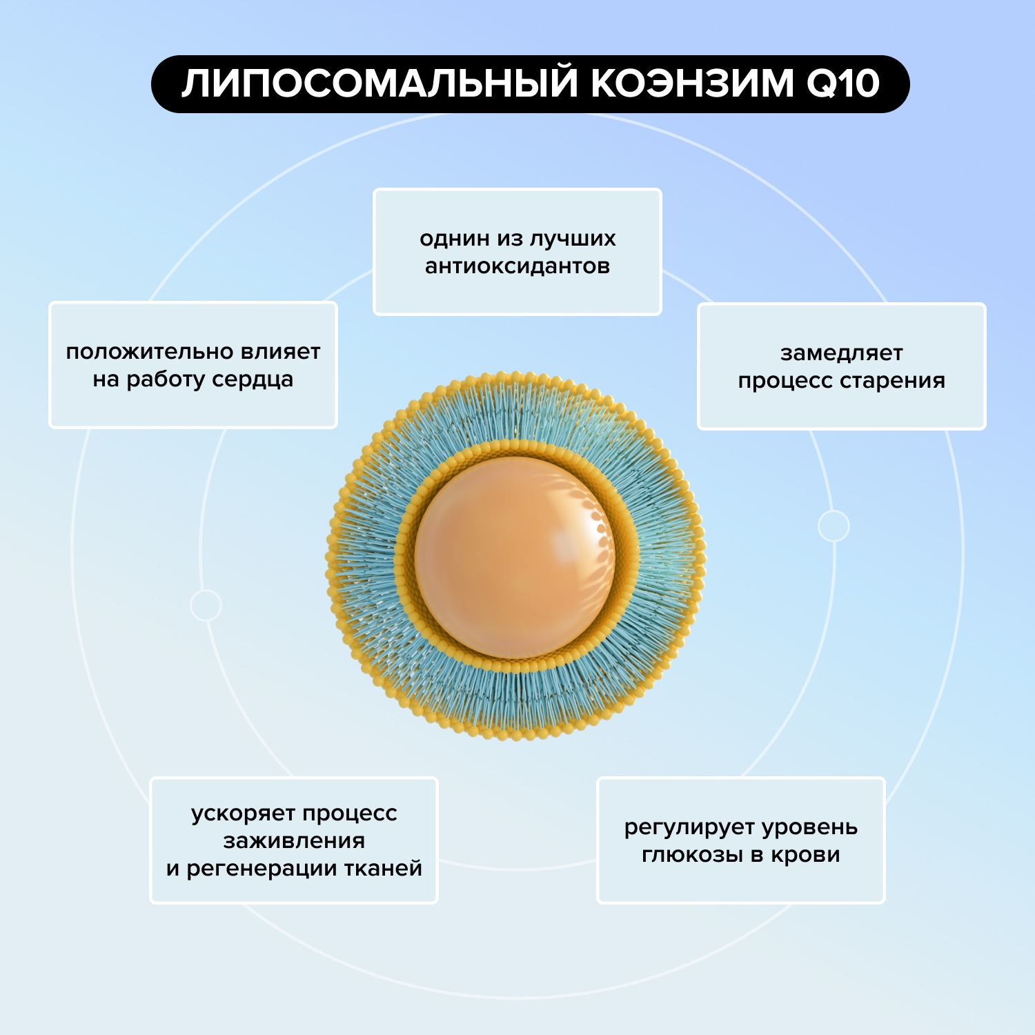 Будь Здоров  Липосомальное Q10 капсулы № 60