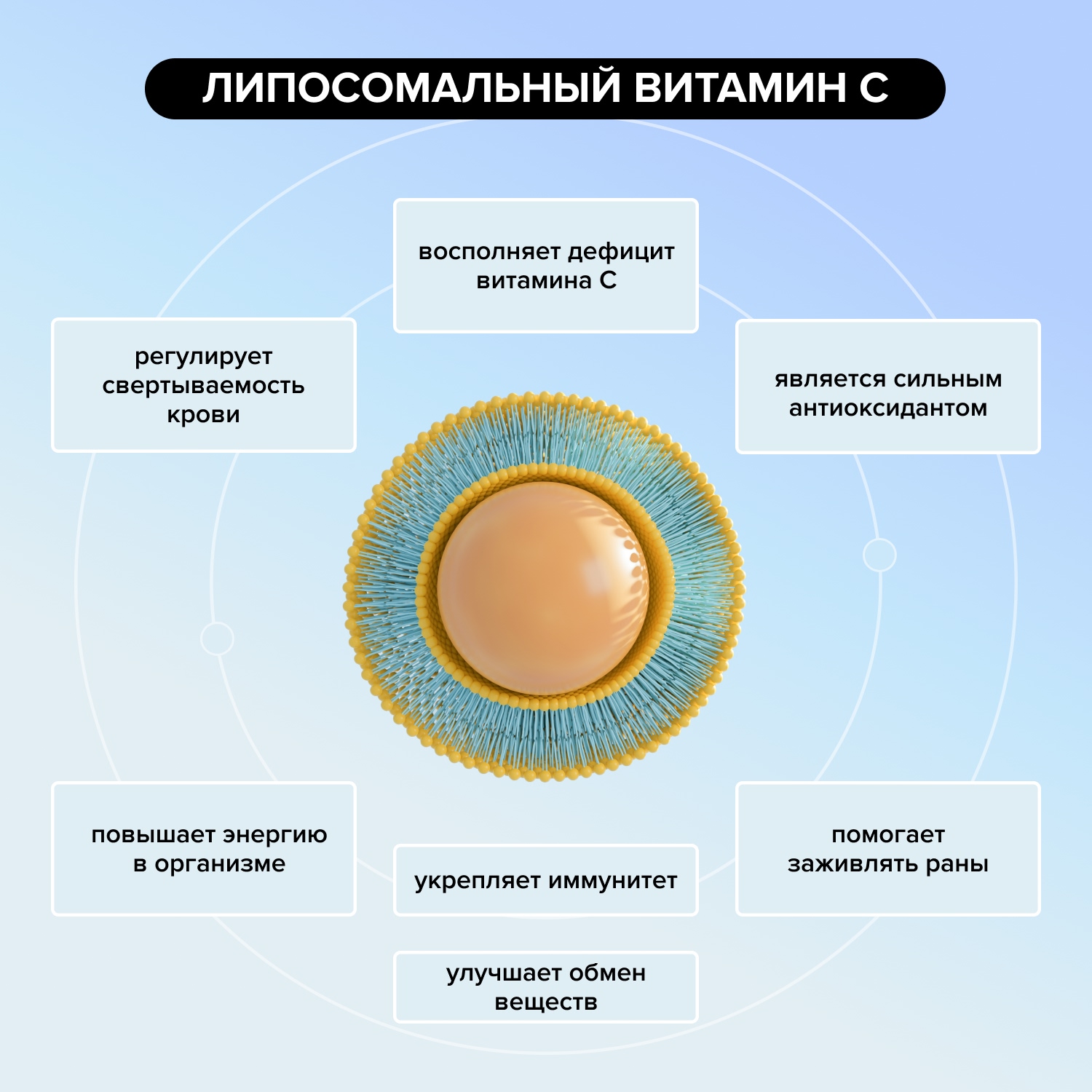 Будь Здоров  Липосомальный витамин С 500мг капсулы № 60