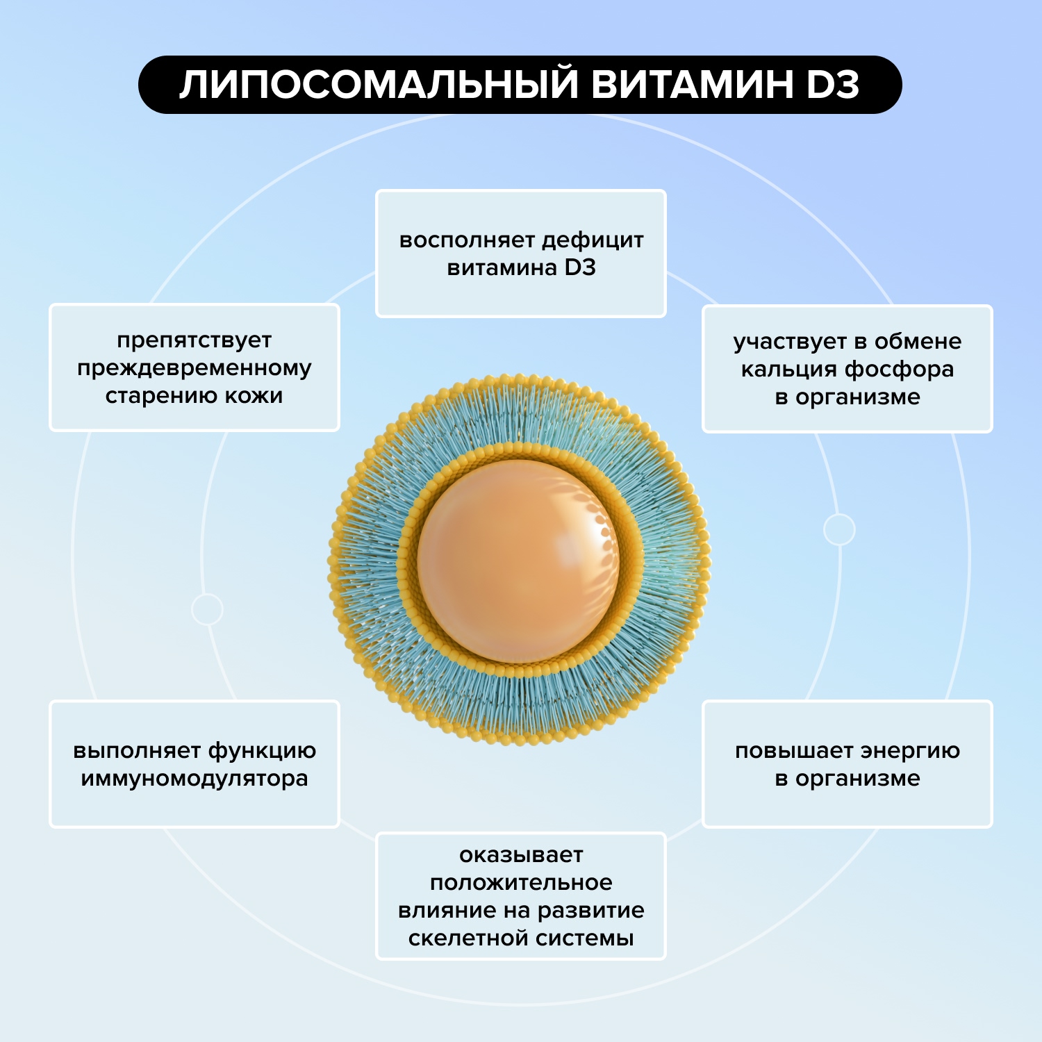 Будь Здоров  Липосомальный D3 1000МЕ капсулы № 60