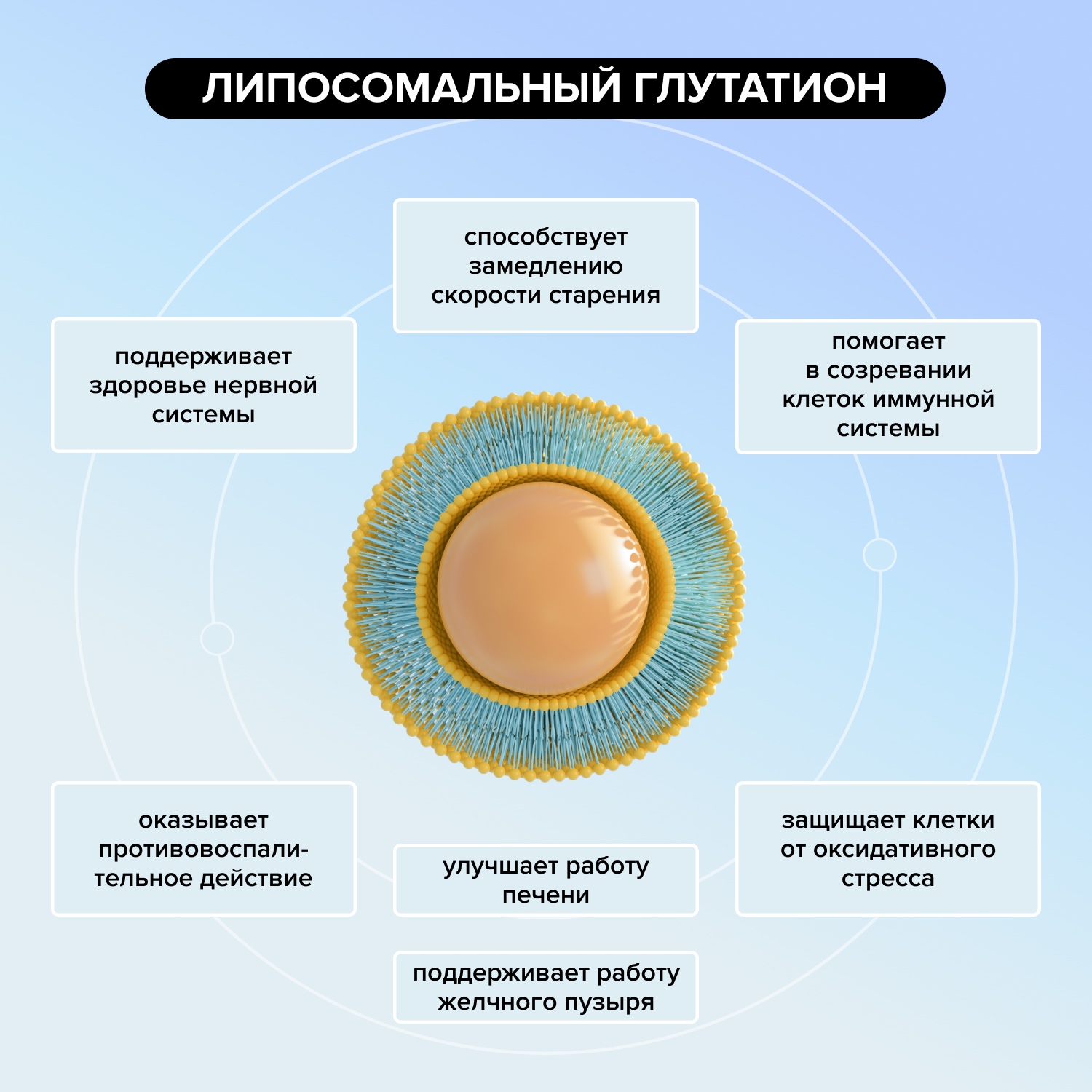 Будь Здоров  Липосомальный Глутатион 100мг капсулы № 60