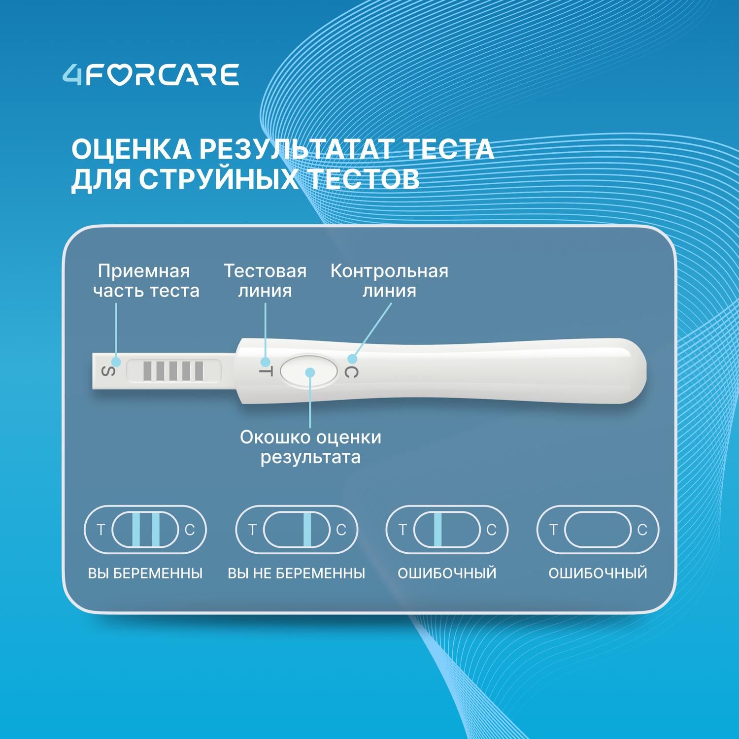 4FORCARE Тест для определения беременности струйный ультрачувствительный № 1