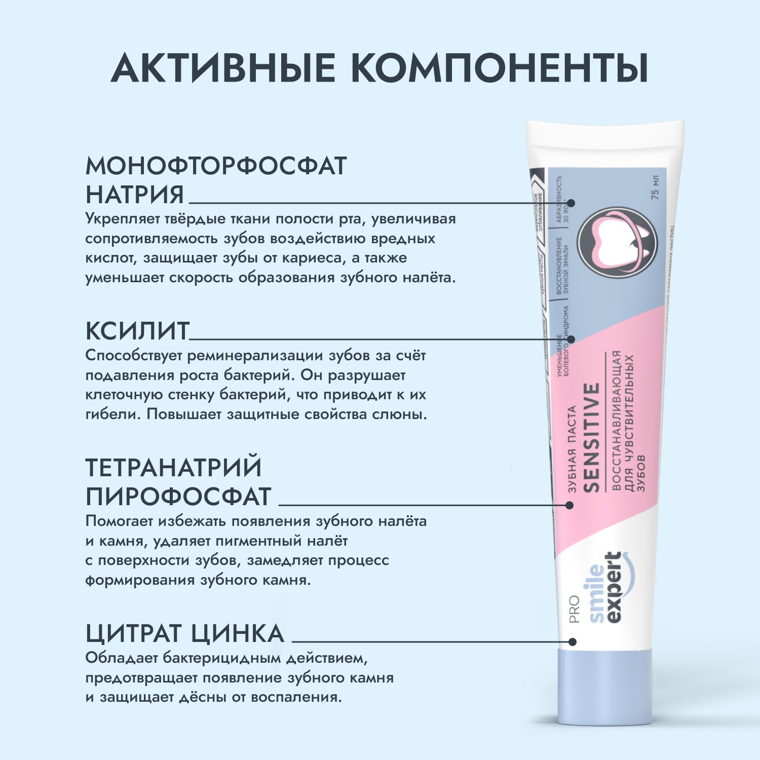 Смайл Эксперт ПРО зубная паста восстанавливающая для чувствительных зубов 75мл