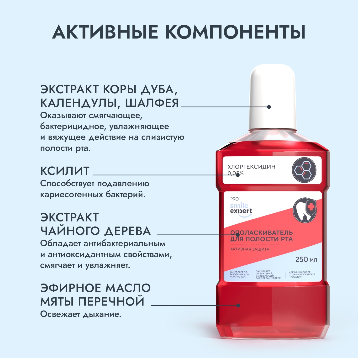 Смайл Эксперт ПРО ополаскиватель для полости рта активная защита с хлоргексидином 250мл