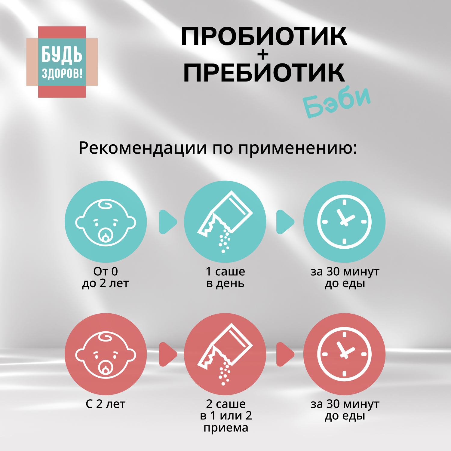 Будь Здоров Пробиотик+Пребиотик Бэби 0+ 2 млрд. саше №10