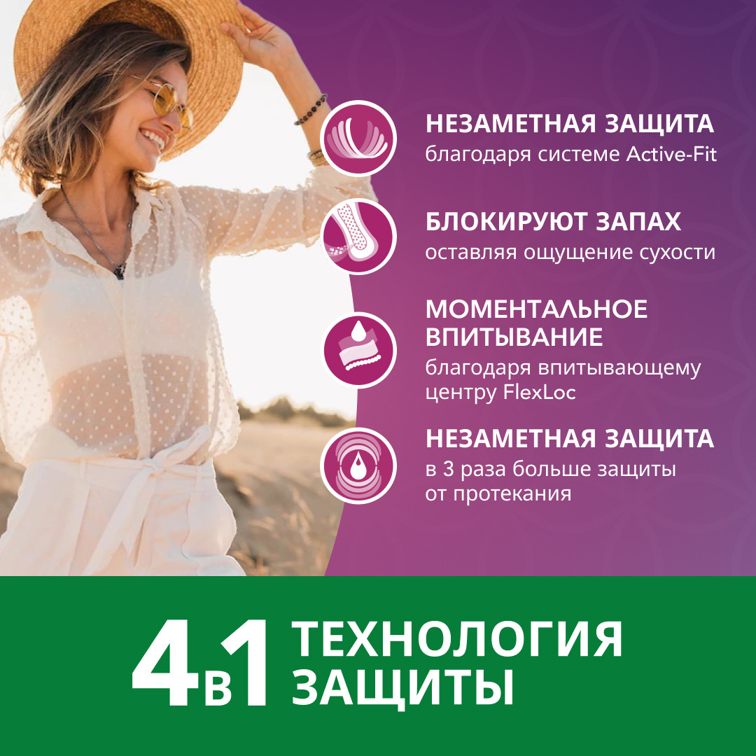 Депенд прокладки Ультра мини при недержании впитывающие для женщин №14