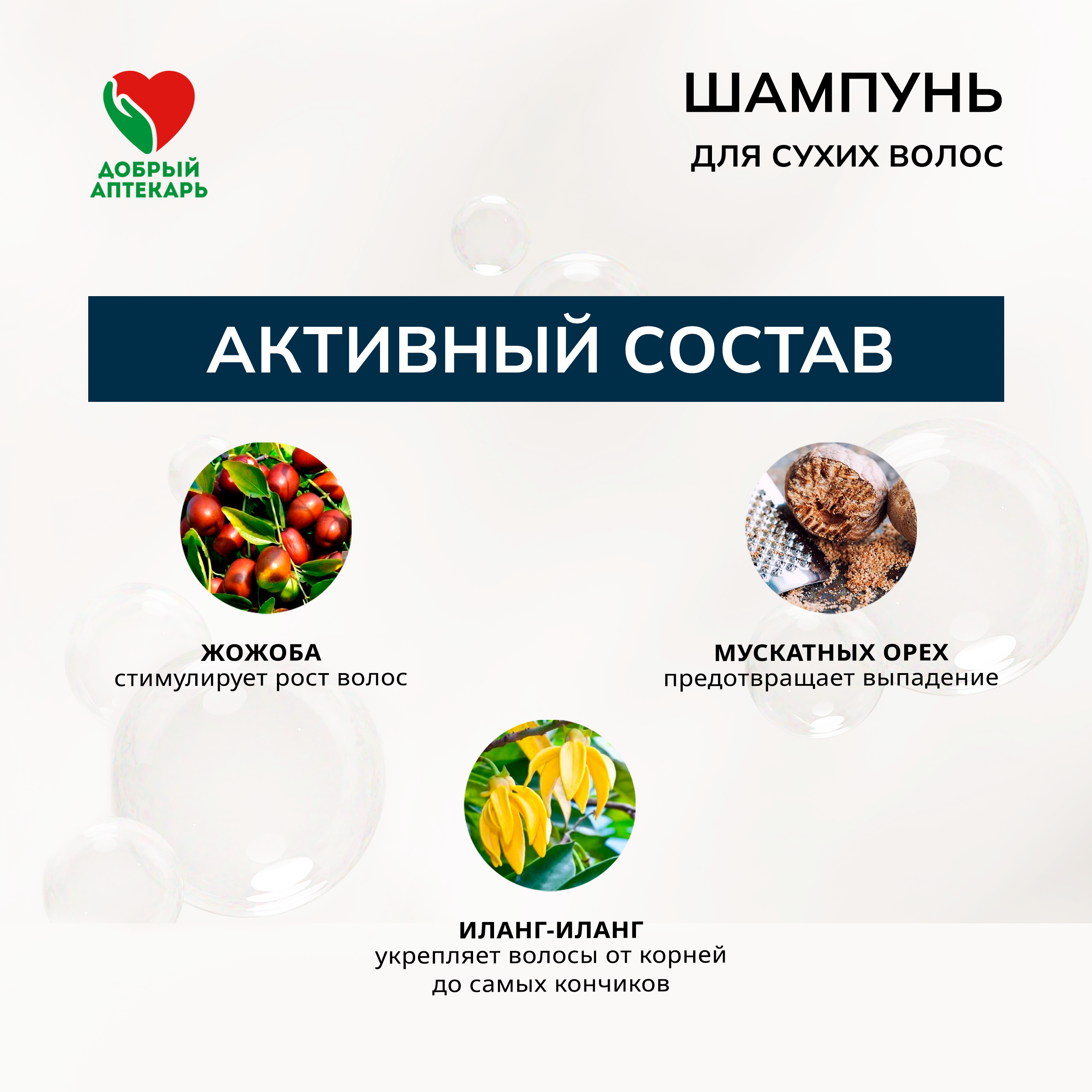 Добрый аптекарь шампунь Питание и Укрепление для сухих волос 250мл